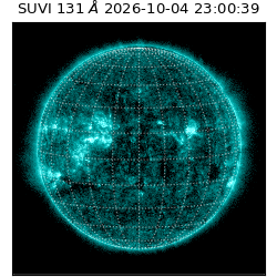 suvi - 2026-10-04T23:00:39.084000