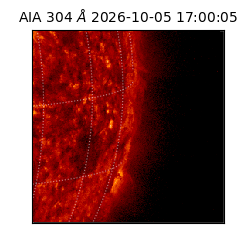 saia - 2026-10-05T17:00:05.129000
