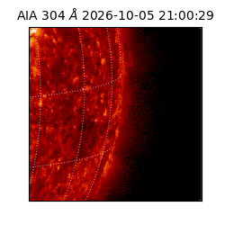 saia - 2026-10-05T21:00:29.129000