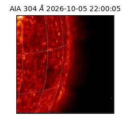 saia - 2026-10-05T22:00:05.132000