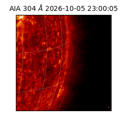 saia - 2026-10-05T23:00:05.135000