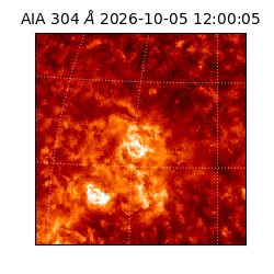 saia - 2026-10-05T12:00:05.129000