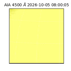 saia - 2026-10-05T08:00:05.962000