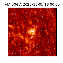saia - 2026-10-05T18:00:05.129000