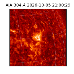 saia - 2026-10-05T21:00:29.129000