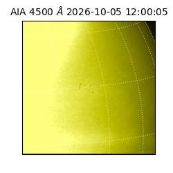 saia - 2026-10-05T12:00:05.962000