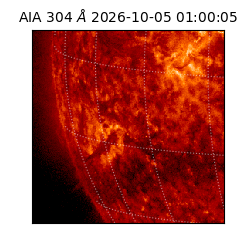 saia - 2026-10-05T01:00:05.129000