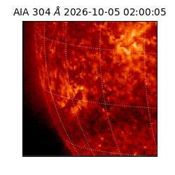 saia - 2026-10-05T02:00:05.129000