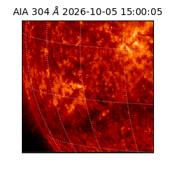 saia - 2026-10-05T15:00:05.129000