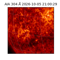 saia - 2026-10-05T21:00:29.129000