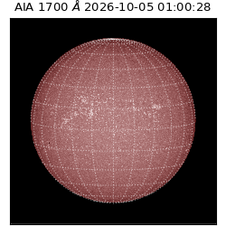 saia - 2026-10-05T01:00:28.717000