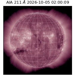 saia - 2026-10-05T02:00:09.632000