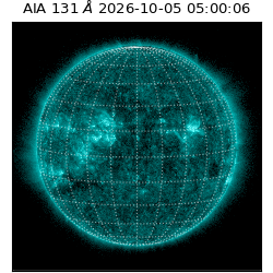 saia - 2026-10-05T05:00:06.621000