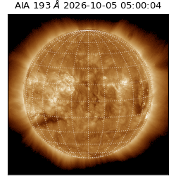 saia - 2026-10-05T05:00:04.842000