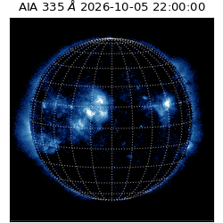 saia - 2026-10-05T22:00:00.623000