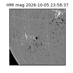 shmi - 2026-10-05T23:58:37.900000