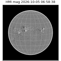 shmi - 2026-10-05T06:58:38.200000