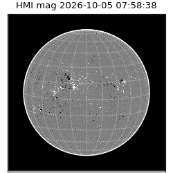 shmi - 2026-10-05T07:58:38.200000