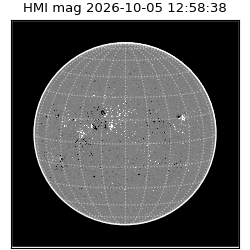 shmi - 2026-10-05T12:58:38