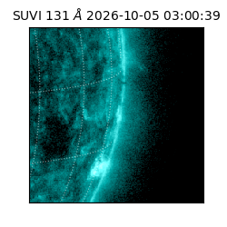 suvi - 2026-10-05T03:00:39.788000