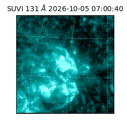 suvi - 2026-10-05T07:00:40.494000