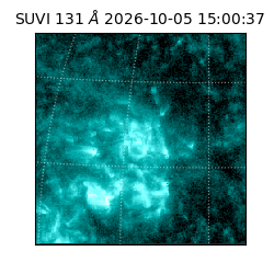 suvi - 2026-10-05T15:00:37.688000