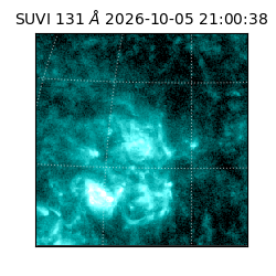suvi - 2026-10-05T21:00:38.728000