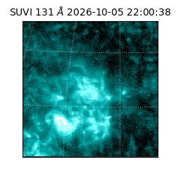 suvi - 2026-10-05T22:00:38.906000