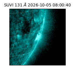 suvi - 2026-10-05T08:00:40.672000