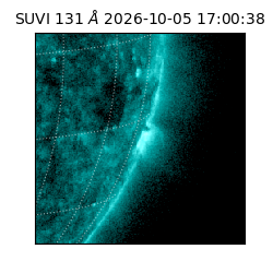 suvi - 2026-10-05T17:00:38.026000