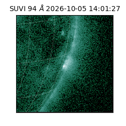 suvi - 2026-10-05T14:01:27.511000