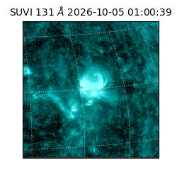 suvi - 2026-10-05T01:00:39.436000