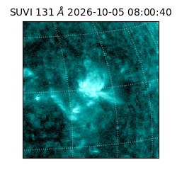 suvi - 2026-10-05T08:00:40.672000