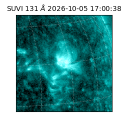 suvi - 2026-10-05T17:00:38.026000