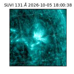 suvi - 2026-10-05T18:00:38.202000
