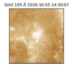 suvi - 2026-10-05T14:59:07.679000