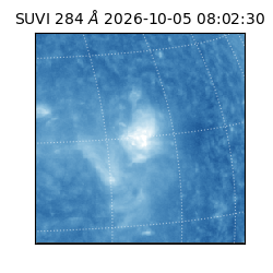 suvi - 2026-10-05T08:02:30.677000