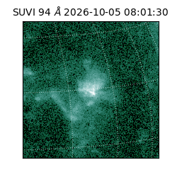 suvi - 2026-10-05T08:01:30.681000