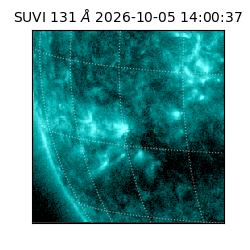 suvi - 2026-10-05T14:00:37.510000