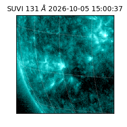 suvi - 2026-10-05T15:00:37.688000