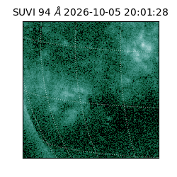 suvi - 2026-10-05T20:01:28.561000