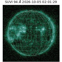 suvi - 2026-10-05T02:01:29.621000