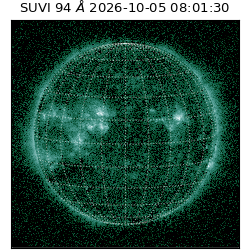 suvi - 2026-10-05T08:01:30.681000