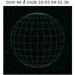 suvi - 2026-10-05T09:01:30.860000