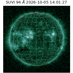 suvi - 2026-10-05T14:01:27.511000