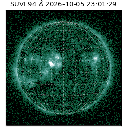 suvi - 2026-10-05T23:01:29.091000