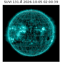 suvi - 2026-10-05T02:00:39.612000