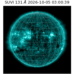 suvi - 2026-10-05T03:00:39.788000