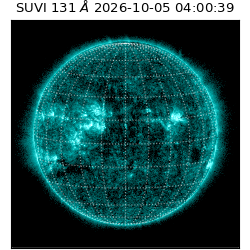 suvi - 2026-10-05T04:00:39.966000