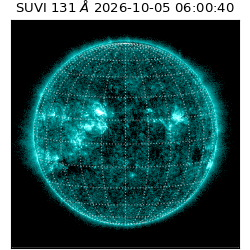 suvi - 2026-10-05T06:00:40.318000
